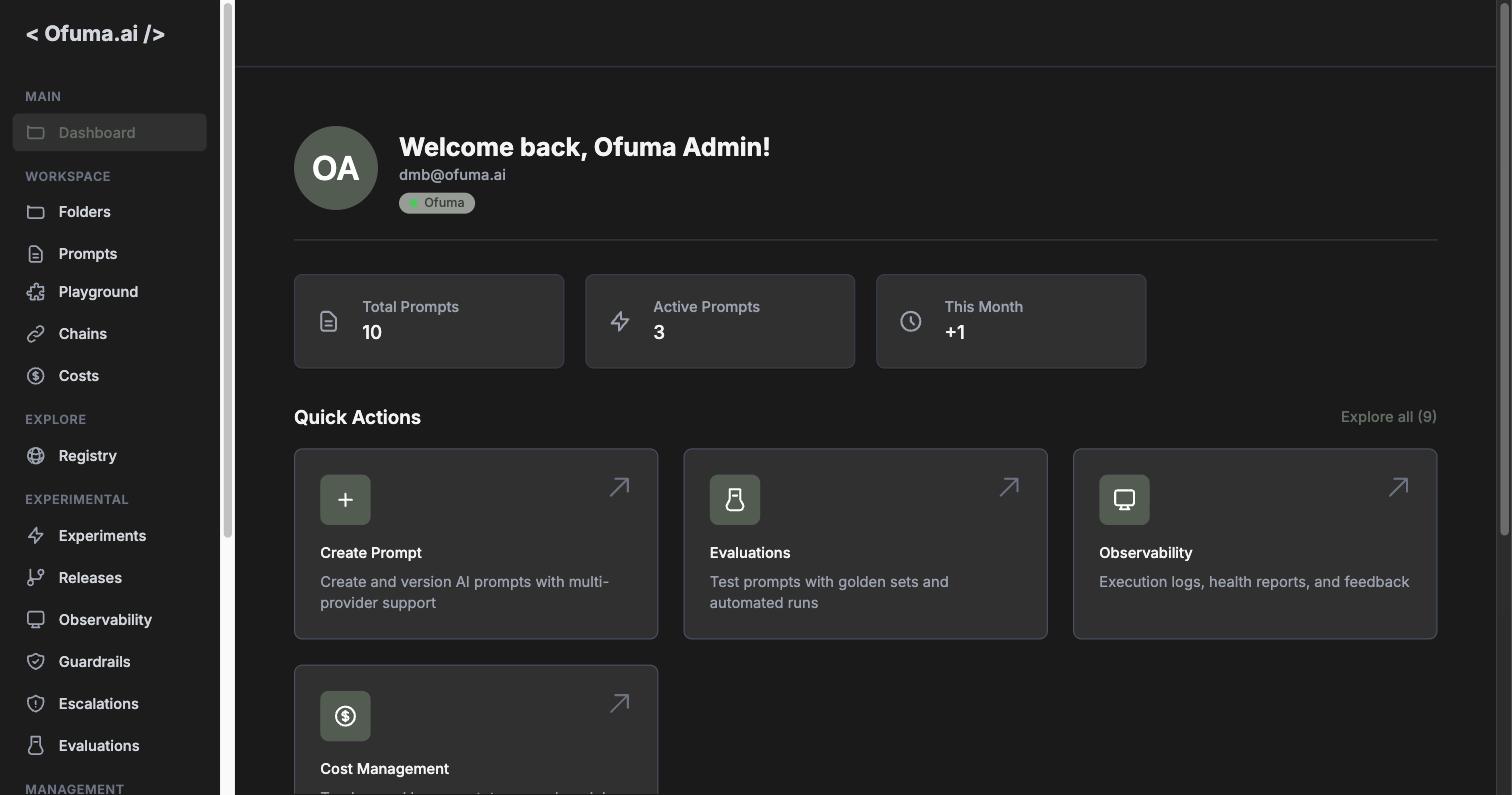 The Ofuma dashboard: greeting, org badge, three stat tiles, quick actions