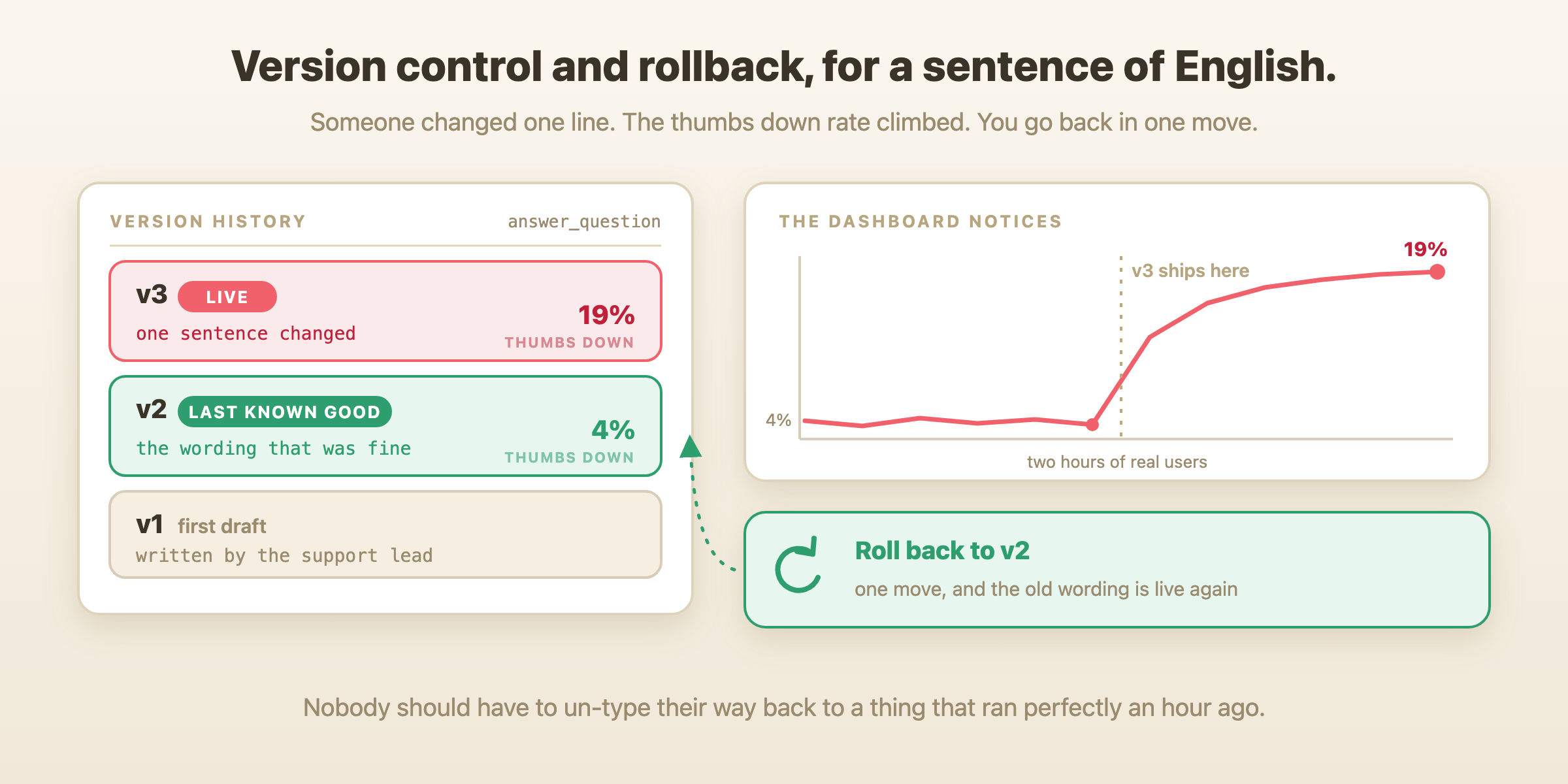 rollback.png