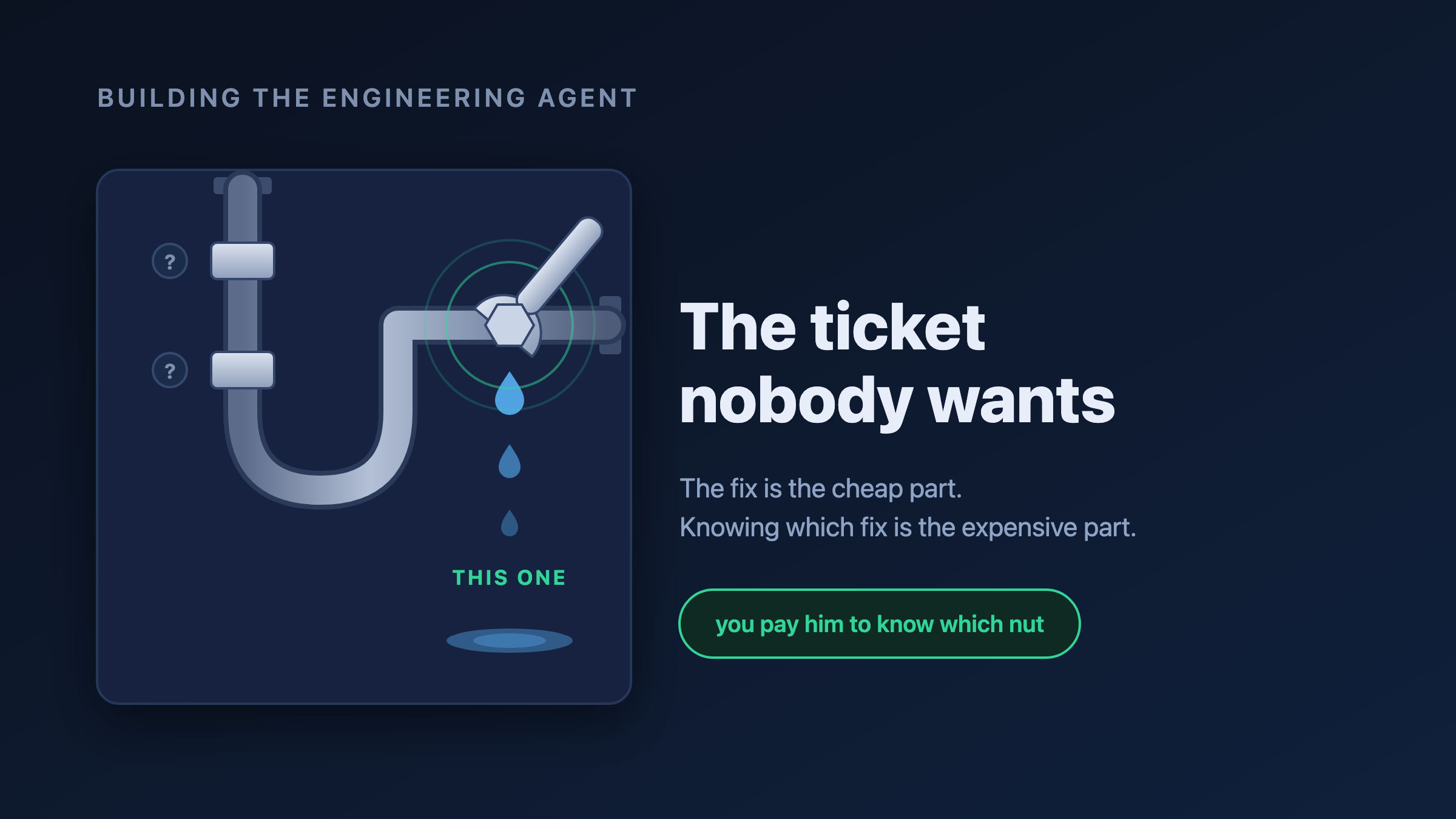 The Ticket Nobody Wants