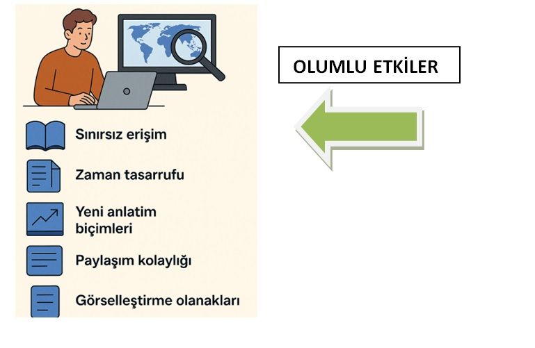 Blog Görseli