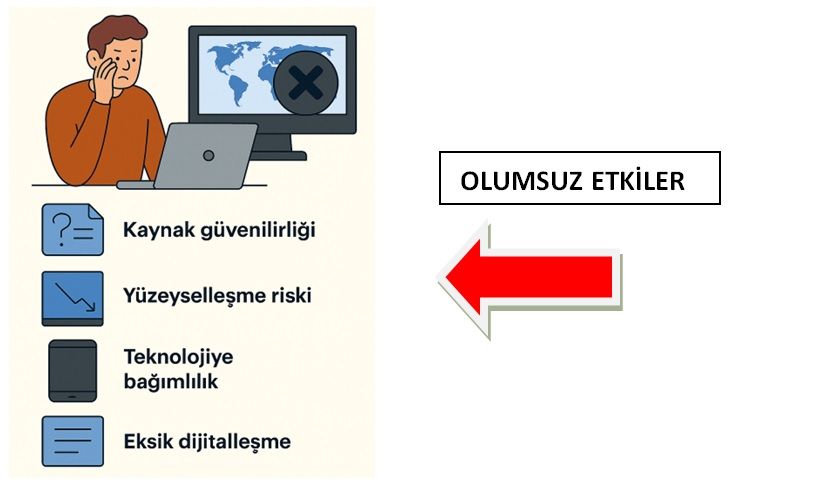 Blog Görseli