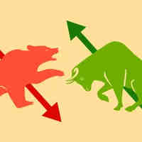 Trading quiz