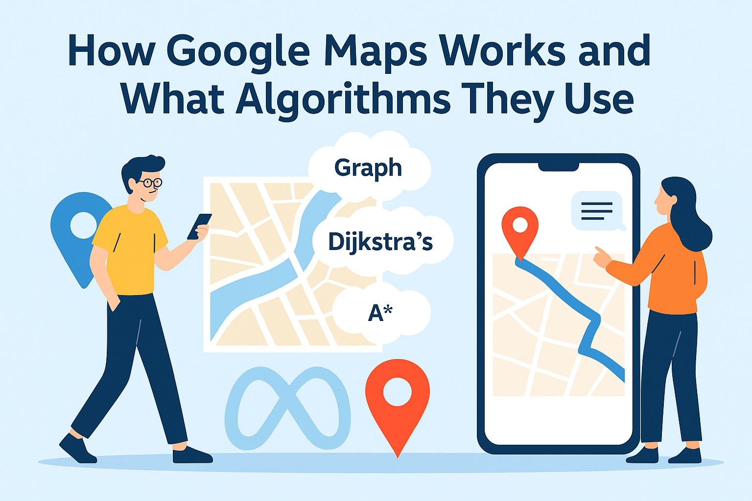 Flowchart or diagram explaining A* and Dijkstra's algorithms