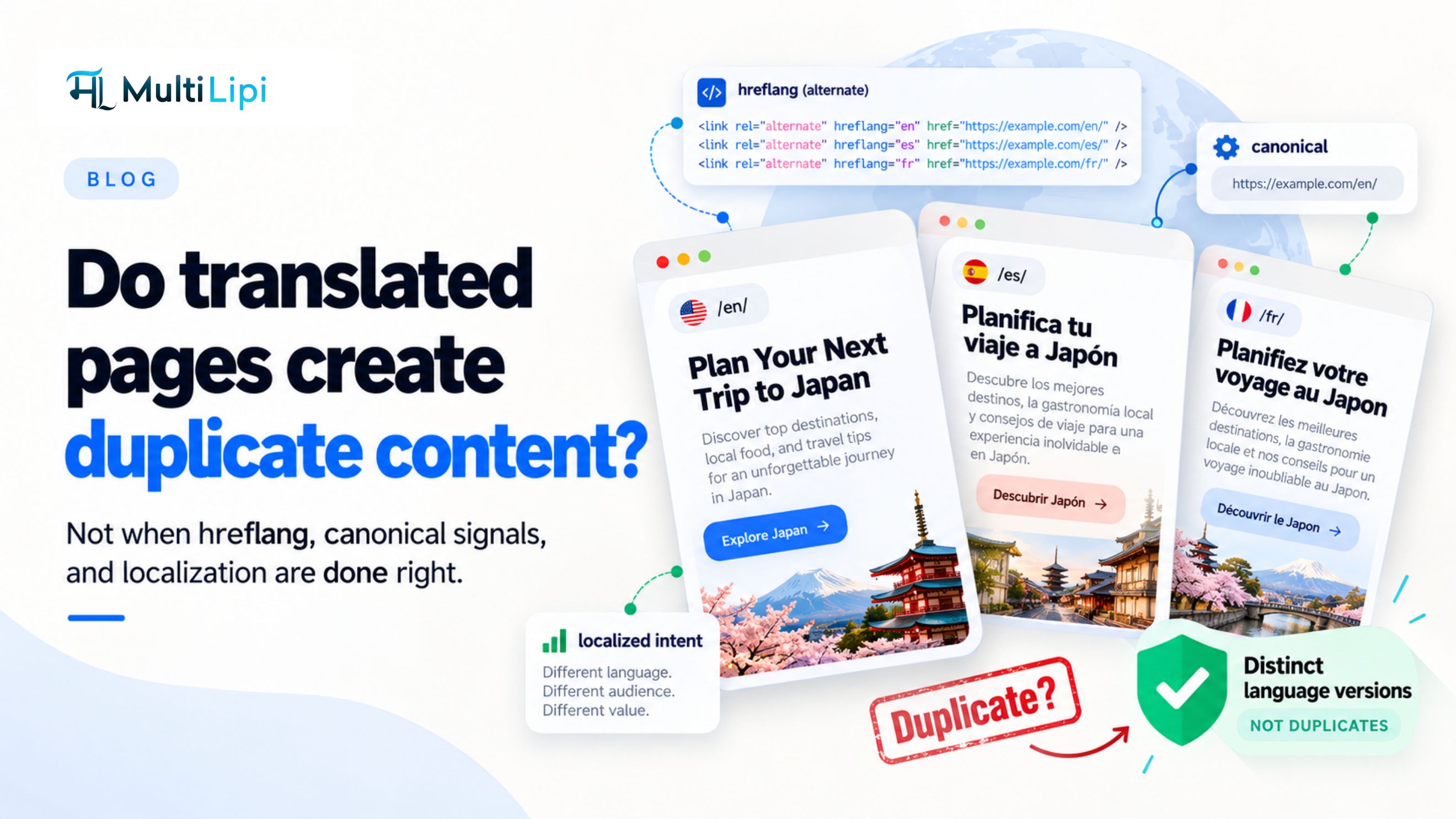 Do Translated Pages Create Duplicate Content? | MultiLipi