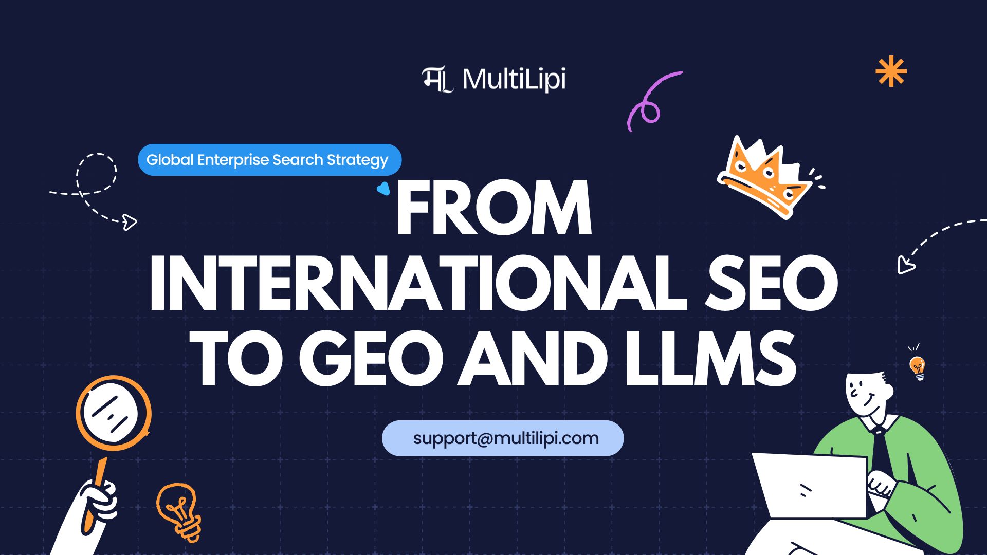 Do SEO Internacional ao GEO e LLMs: A Evolução da Pesquisa Global