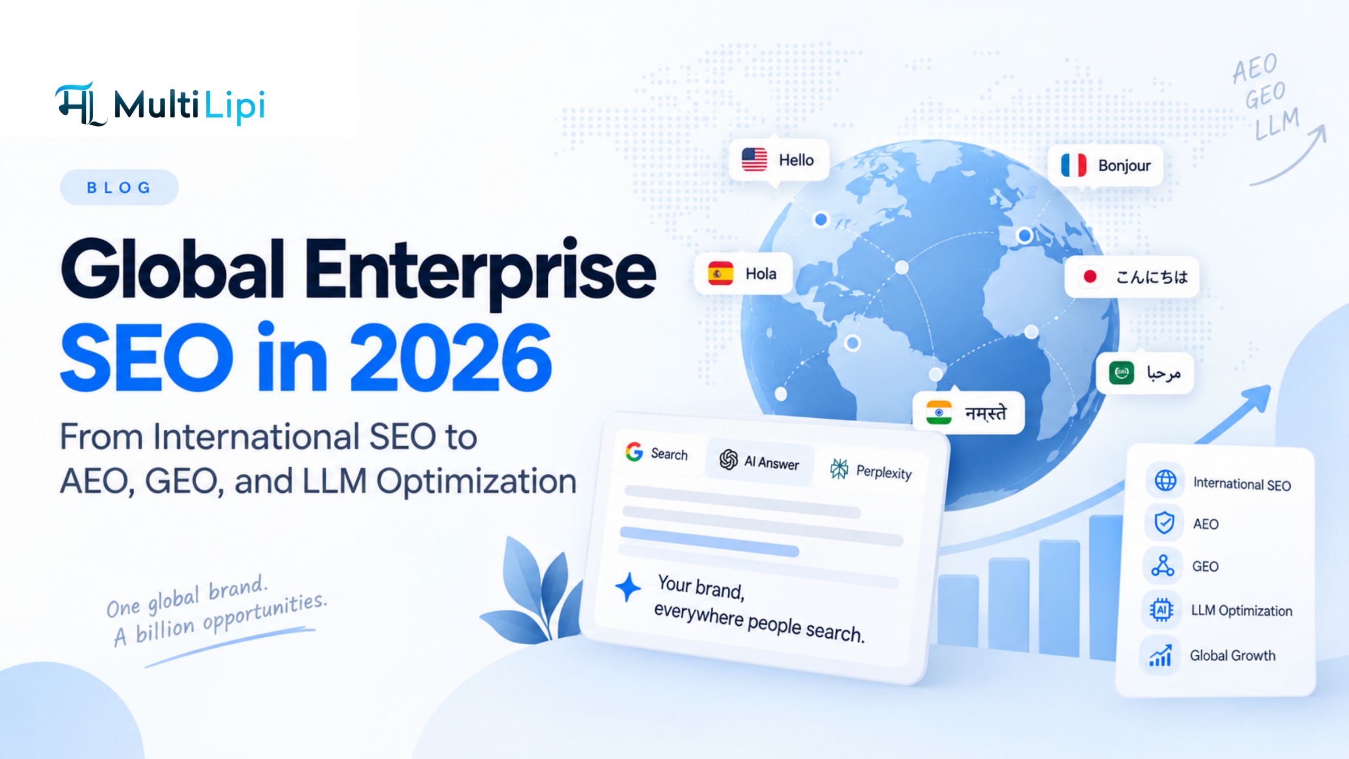 SEO Empresarial Global en 2026: De SEO Internacional a AEO y GEO