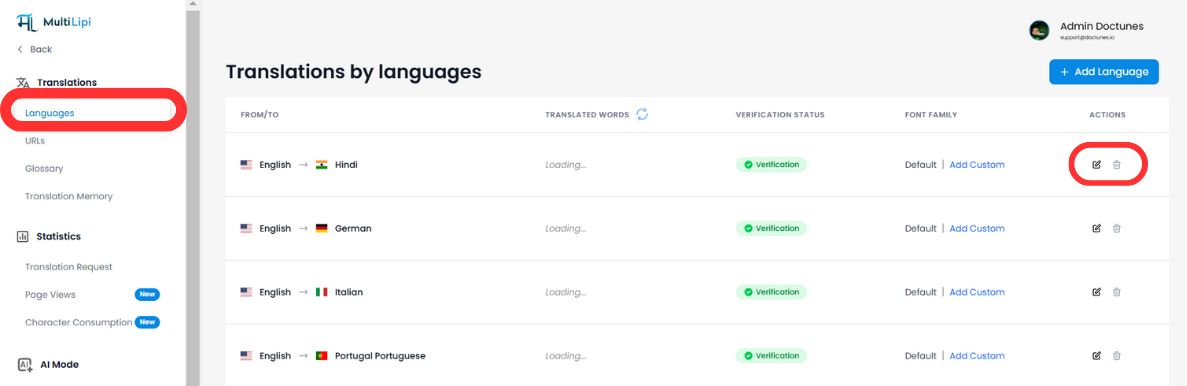 MultiLipi Translations by Languages page showing language pairs including English to Hindi, German, Italian, and Portugal Portuguese with verification status, font family settings, and Edit icon highlighted in the Actions column
