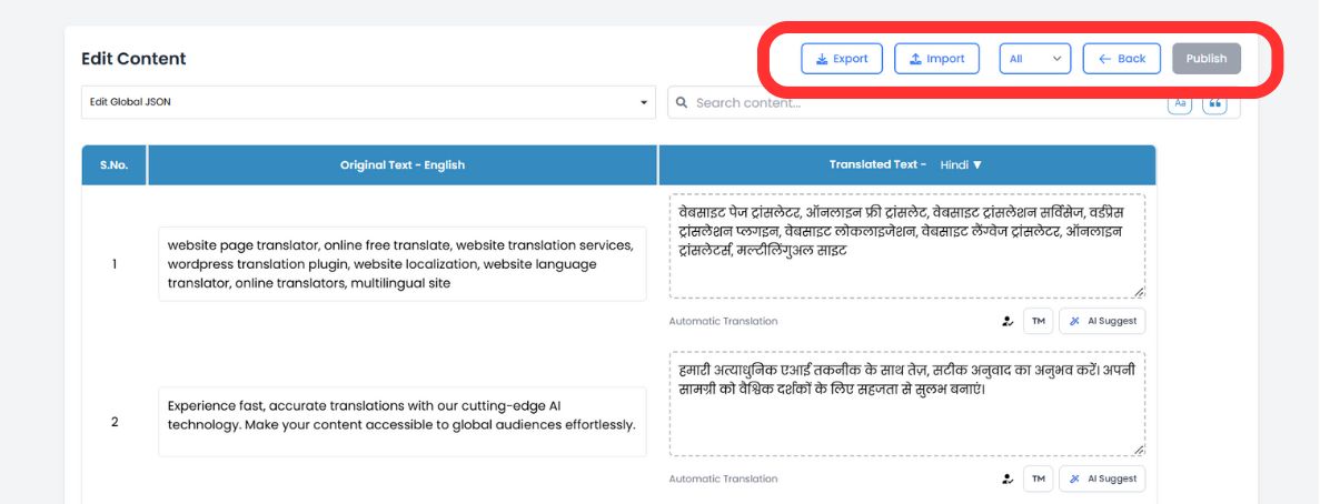 Edit Content page for English to Hindi translation showing the toolbar with Export and Import buttons highlighted, displaying a table with Original Text in English and Translated Text in Hindi columns