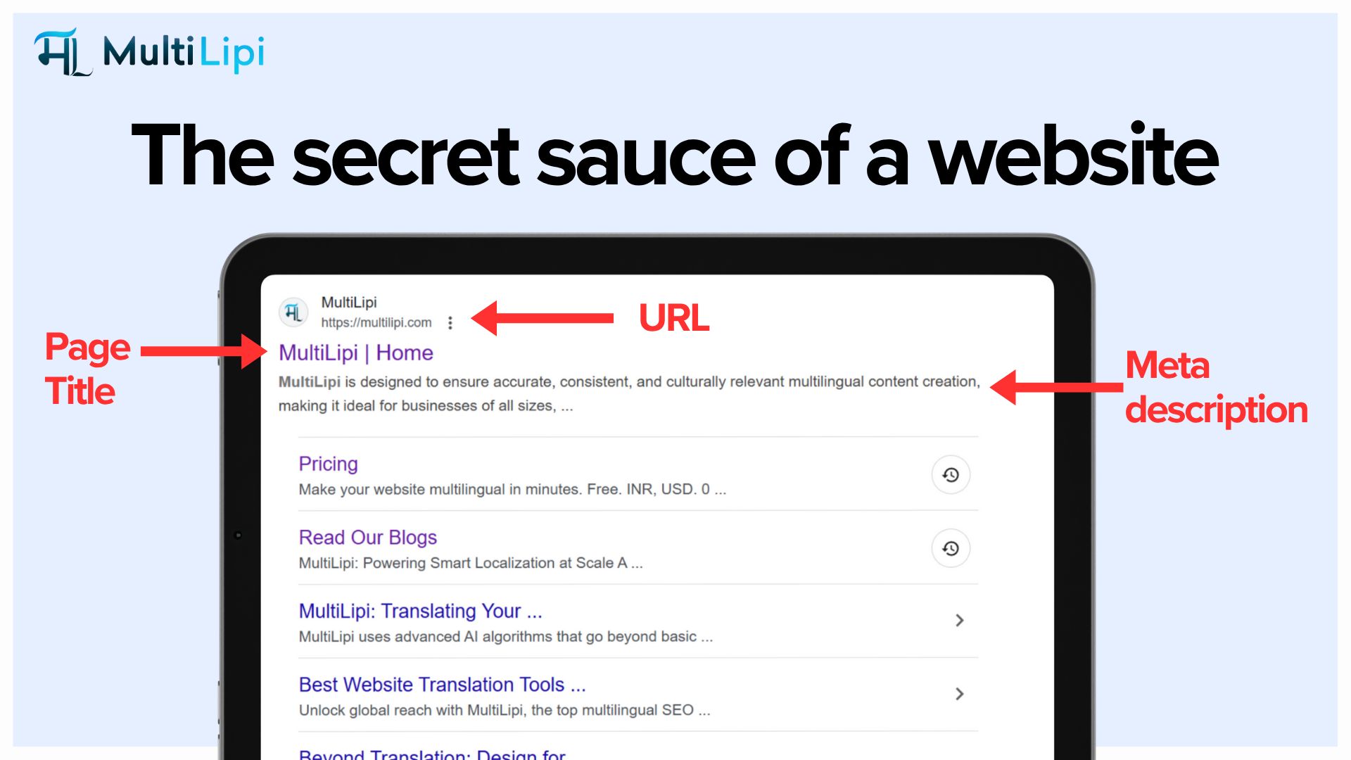 Risultato di ricerca MultiLipi che mostra il titolo della pagina, l'URL e la meta descrizione come elementi SEO chiave per un sito web multilingue