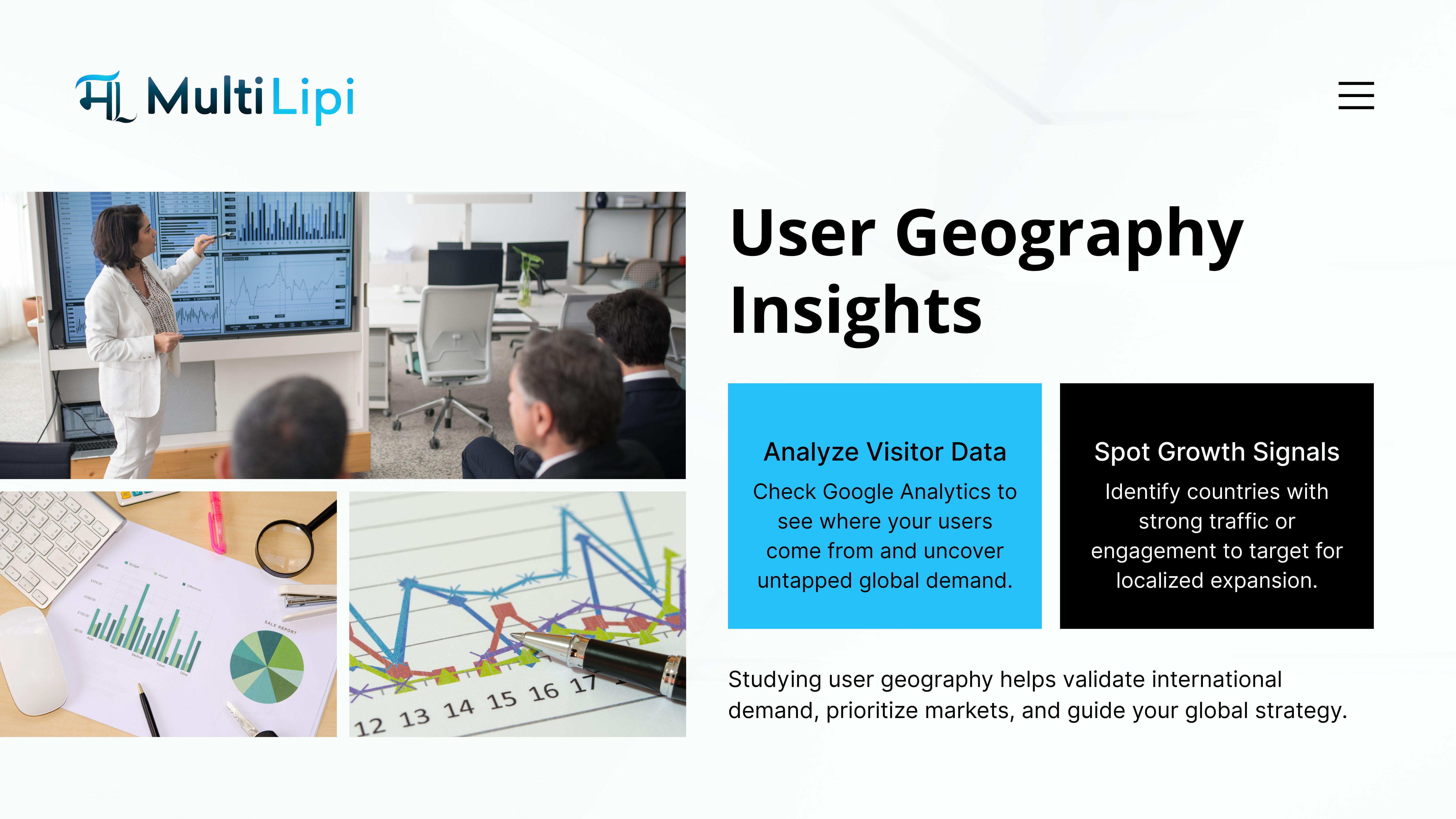 MultiLipi user geography insights with Google Analytics data to identify international traffic and guide expansion strategy