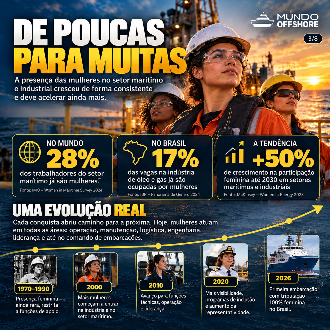 Mulher 3