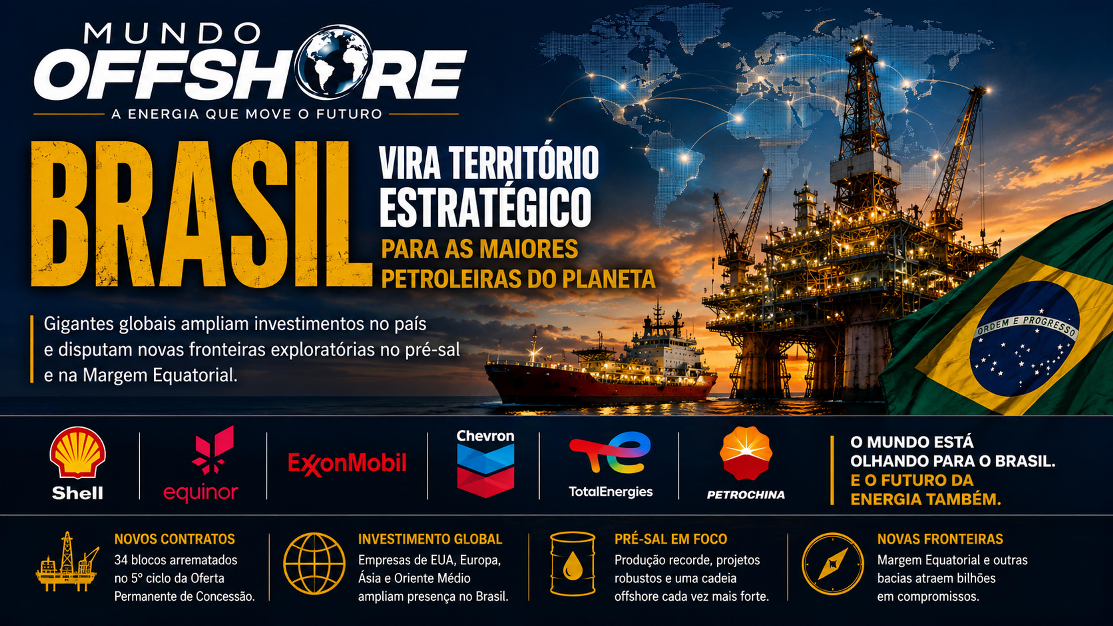 Brasil vira território estratégico para as maiores petroleiras do planeta
