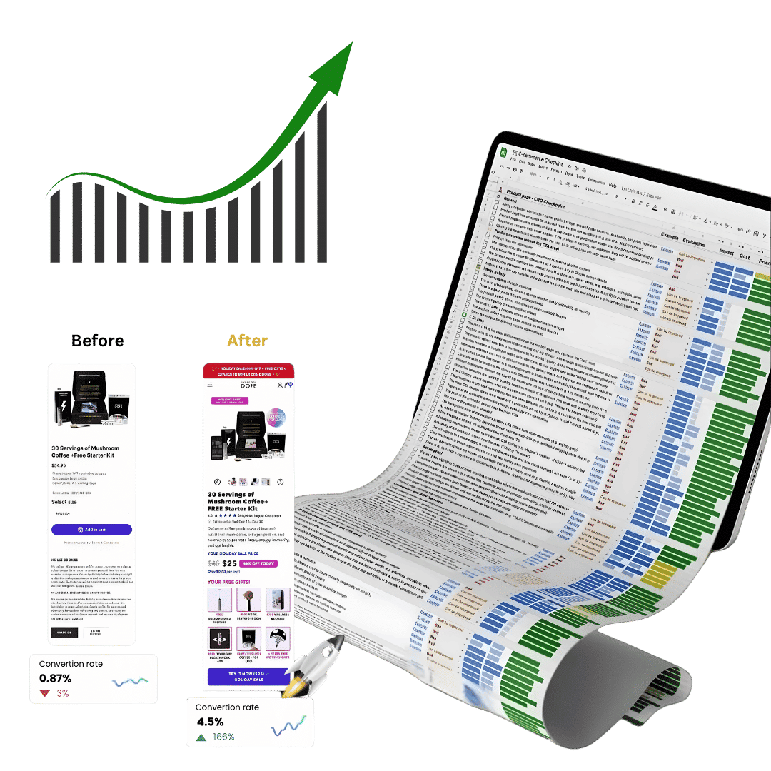 Ultimate Website CRO Checklist