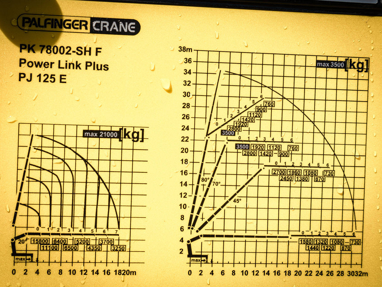 2025 DAF FTN XG530 Tractor Unit for sale at MV Commercial