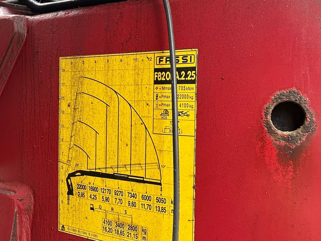 2018 Volvo FH 500 Tractor Unit for sale at MV Commercial