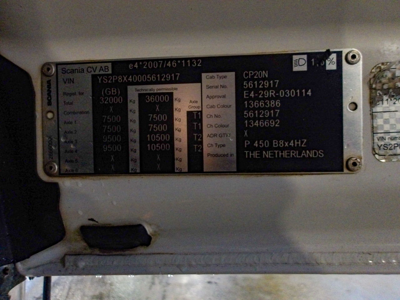 2021 Scania P450 Tipper for sale at MV Commercial