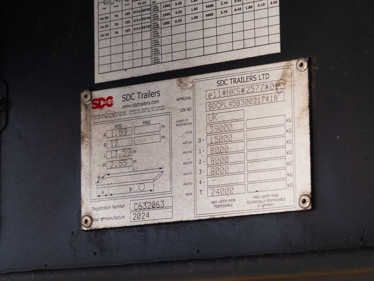 2024 SDC 3 Axle Flatbed Trailers for sale at MV Commercial