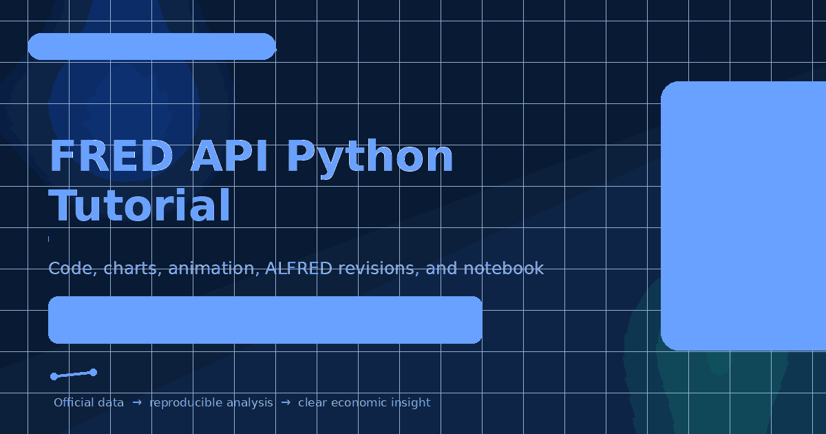 python example code Images High Quality Grahic FRED API Python Tutorial: Code, Charts, Animation, and Notebook — dataclue
