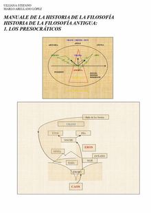 Manual De Historia De La Filosofa.