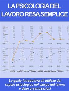 La psicologia del lavoro resa semplice