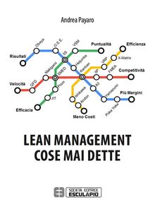 Lean Management: Cose Mai Dette