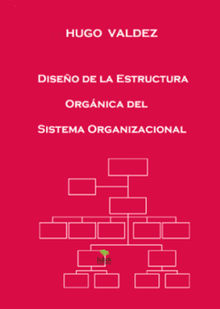 Diseo de la estructura orgnica del sistema organizacional