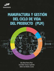 Manufactura y gestin del ciclo de vida del producto (PLM)