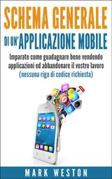 SCHEMA GENERALE DI UNAPPLICAZIONE MOBILE