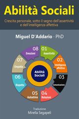 ABILIT   SOCIALI -CRESCITA PERSONALE, SOTTO IL SEGNO DELLASSERTIVIT  E DELLINTELLIGENZA AFFETTIVA-