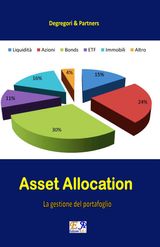 ASSET ALLOCATION - LA GESTIONE DEL PORTAFOGLIO
QUADERNI DI FINANZA