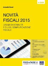 NOVIT FISCALI 2015