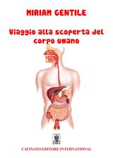 VIAGGIO ALLA SCOPERTA DEL CORPO UMANO