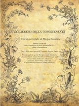 LALBERO DELLA CONOSCENZA 