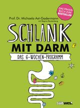 SCHLANK MIT DARM