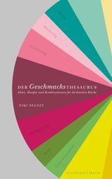 DER GESCHMACKSTHESAURUS