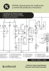 OPERACIONES DE VERIFICACIN Y CONTROL DE PRODUCTOS MECNICOS. FMEE0108