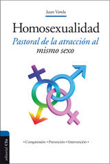 LA HOMOSEXUALIDAD