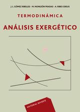 TERMODINMICA. ANLISIS EXERGTICO