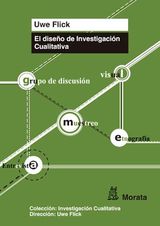 EL DISEO DE LA INVESTIGACIN CUALITATIVA
INVESTIGACIN CUALITATIVA