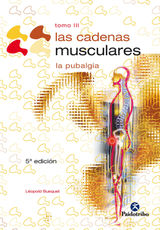 LAS CADENAS MUSCULARES (TOMO III)
TERAPIA MANUAL