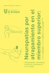 NEUROPATAS POR ATRAPAMIENTO EN EL MIEMBRO SUPERIOR
SALUD Y TRABAJO