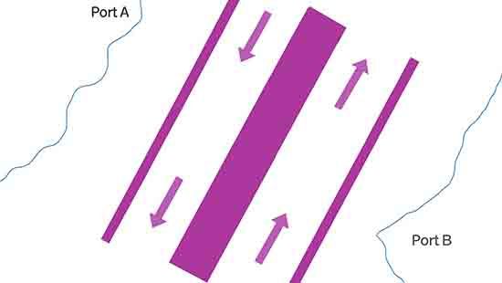 Maintain Navigation Separation TSS Navigation: 10 Critical Mistakes & Dangers