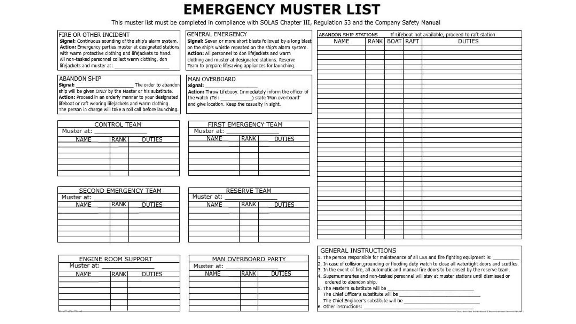 Ship Muster Lists: Emergency Safety for Crew and Passengers