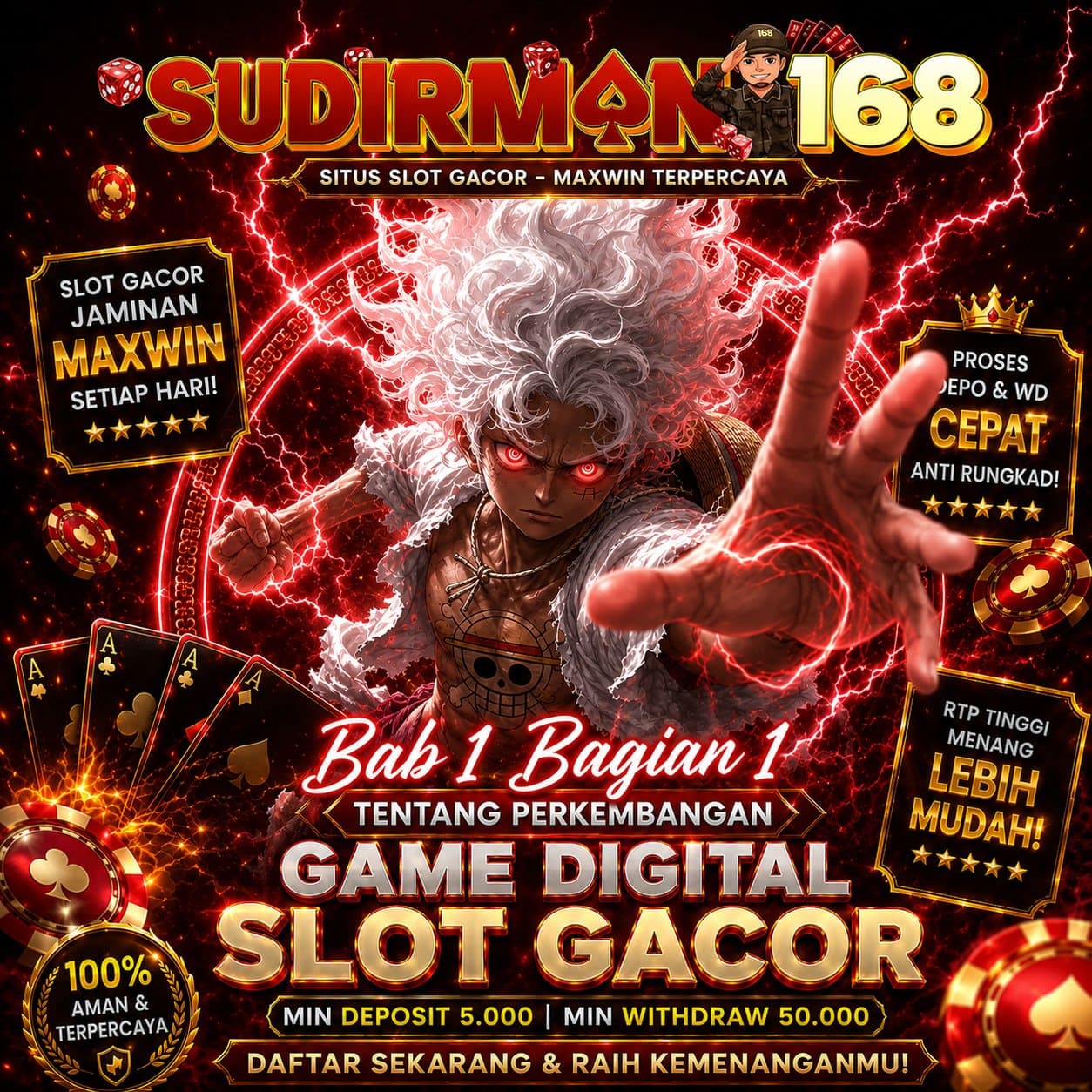 SUDIRMAN168