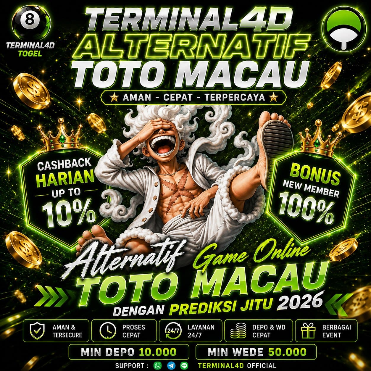 TERMINAL4D: Alternatif Game Online Toto Macau Dengan Prediksi Jitu 2026