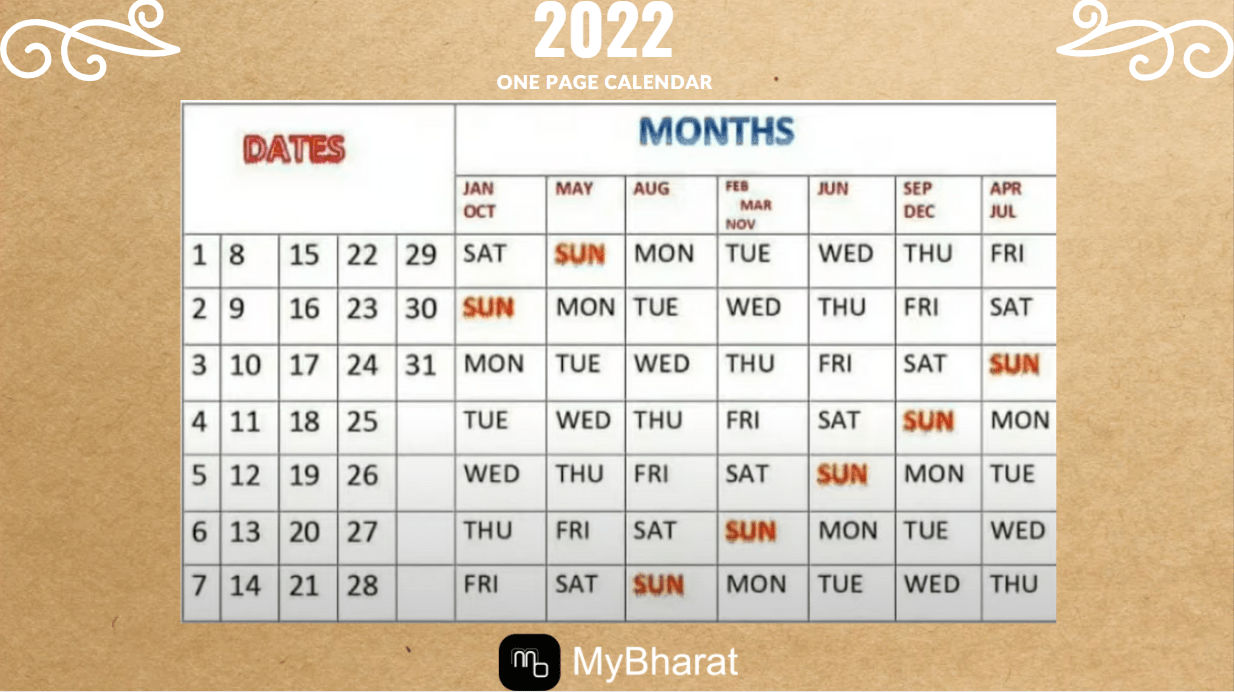 One Page Calendar-2022