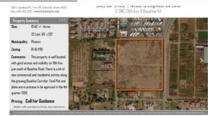 Photo of 8020 N 19th Ave