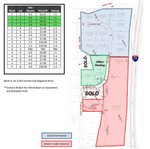 Madison St and Ebenezer Ave | for Sale | Thumbnail 2