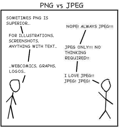 jpg vs png for image seo