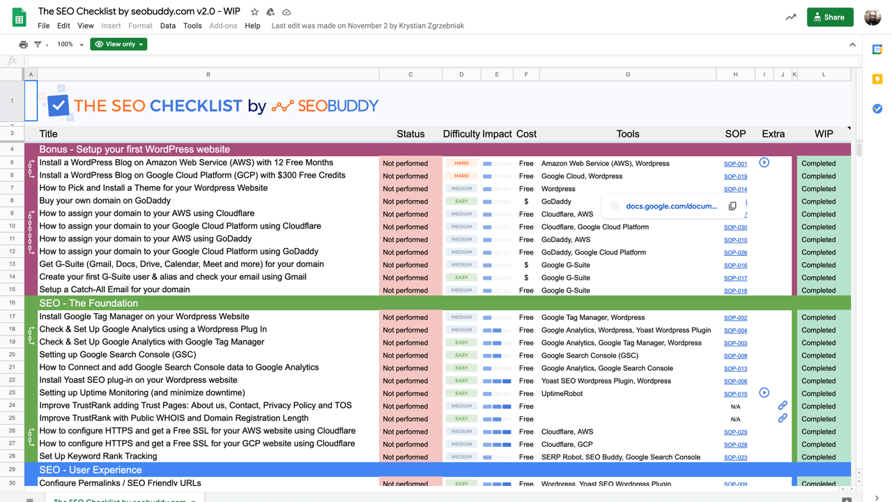 seo buddy checklist